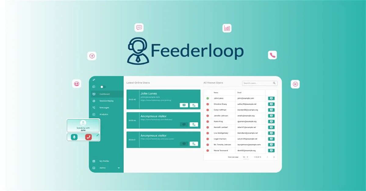 Feederloop Lifetime Deal (LTD) Software!